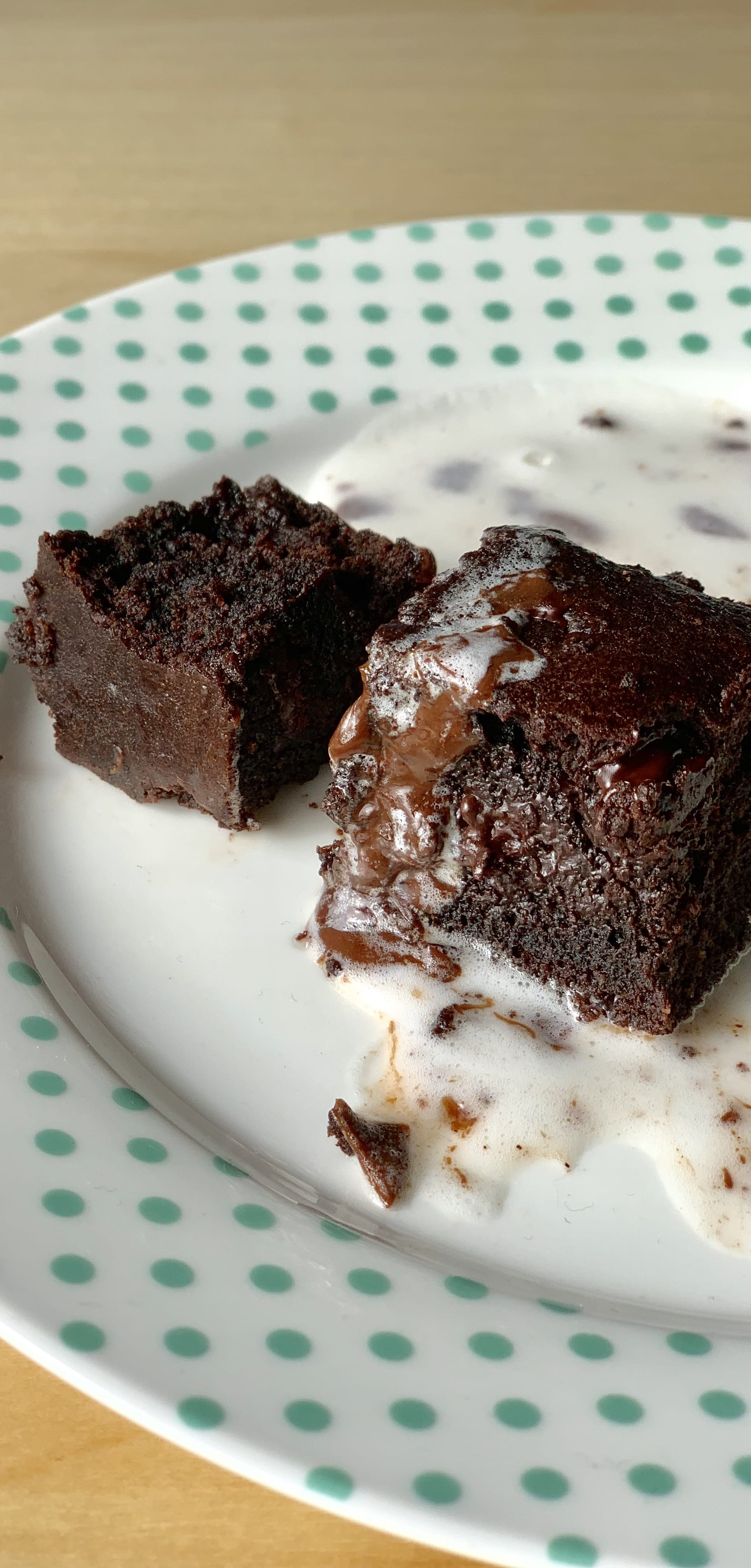 Keto Chocolate Brownies
