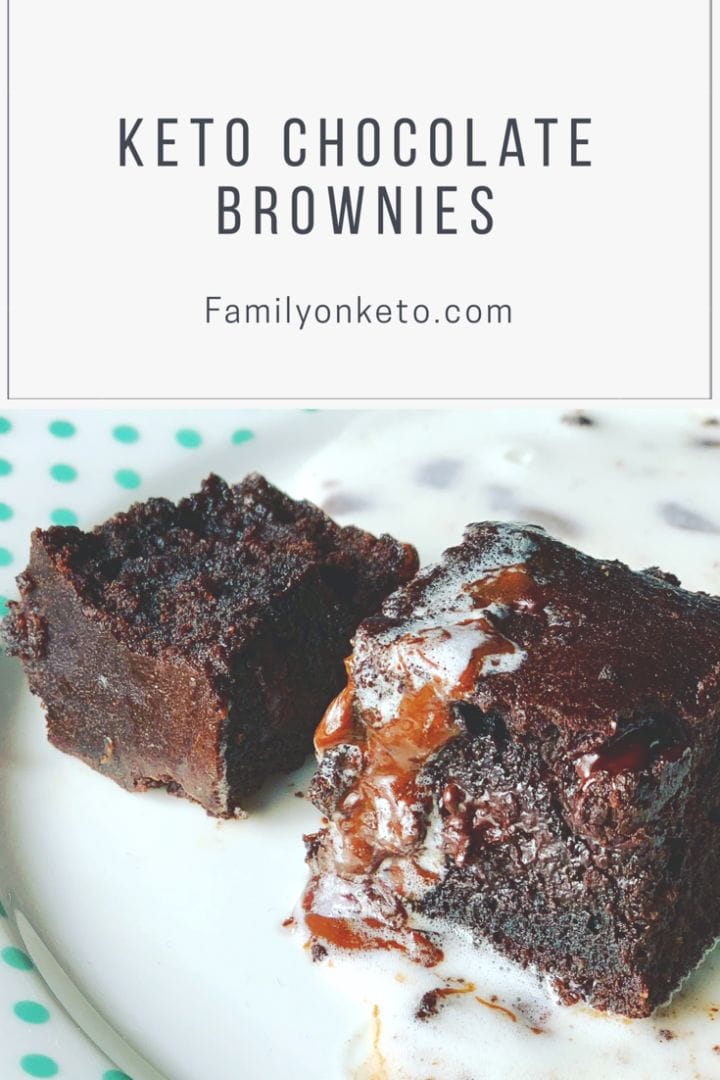 Picture of Keto Chocolate Brownies